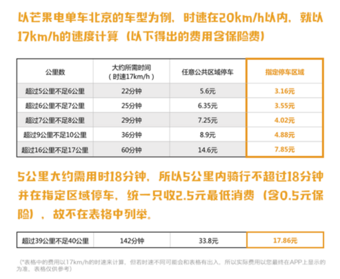 男子用餐厅毒纸巾擦脸皮肤严重过敏