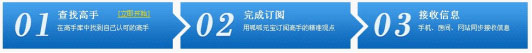 #2025爱奇艺世界大会#