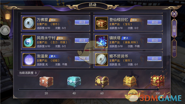 花海的曹操